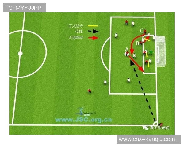 足球绕圈的魅力与技巧探索如何在场上灵活运用这一战术提升球队表现